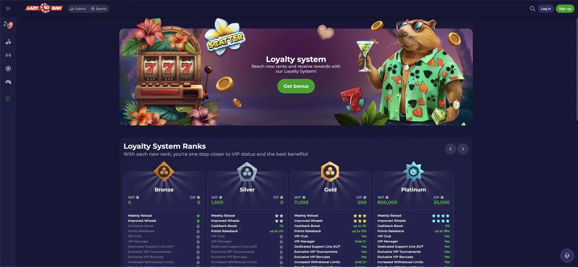 Programa de fidelidad de Lazybar Casino